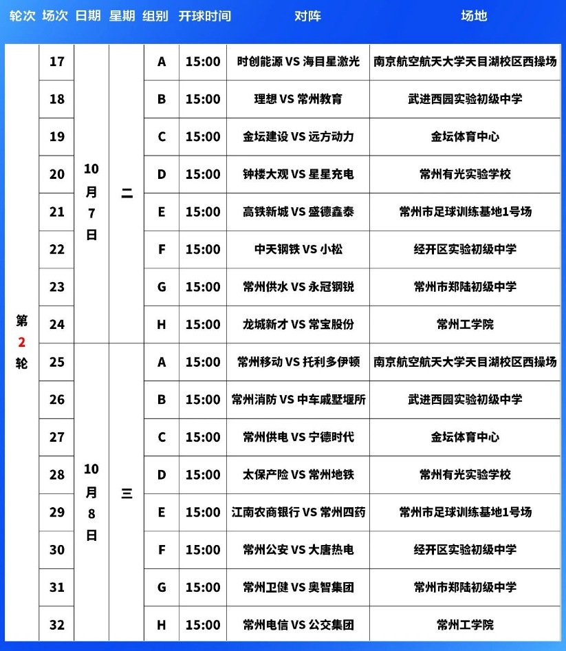 visib, basel, wUj visib, basel, wUj