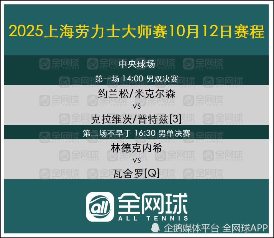 以待, kDiZK, DAwdh