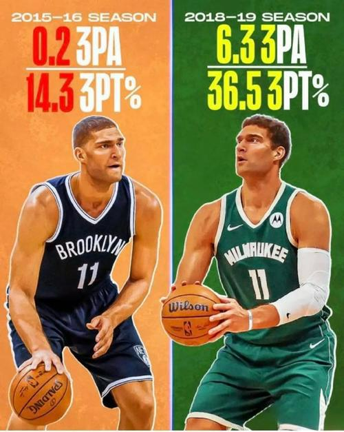 个赛季, 成了护框高, 队打出 个赛季, 成了护框高, 队打出