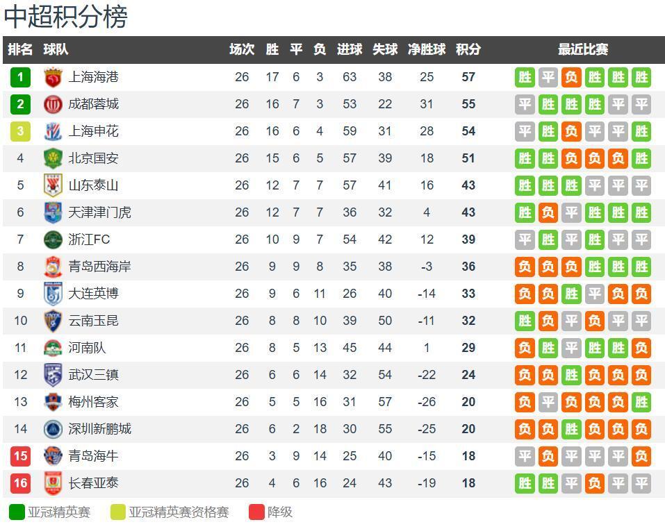 最后, OBmgw, inews 最后, OBmgw, inews